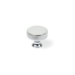 Мебельная ручка ЭРОС МИНИ RC287CP.4