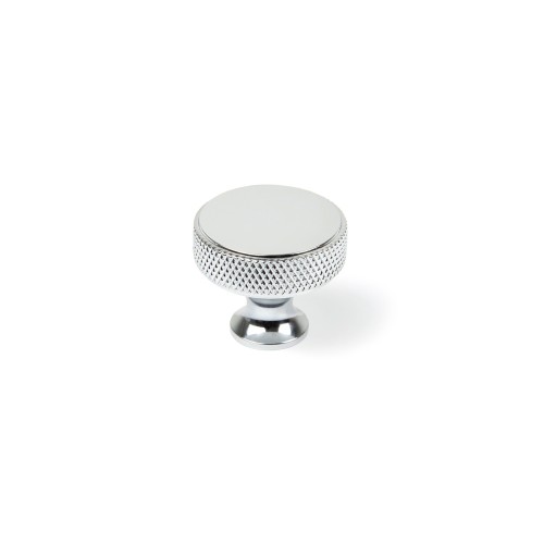 Мебельная ручка ЭРОС МИНИ RC287CP.4